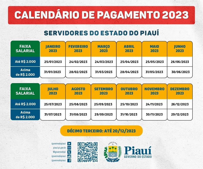 Na imagem temos o calendário de pagamento de 2023 dos servidores do governo do Estado do Piauí. 
